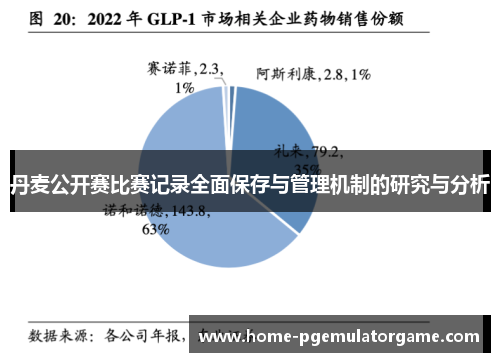 丹麦公开赛比赛记录全面保存与管理机制的研究与分析