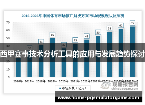 西甲赛事技术分析工具的应用与发展趋势探讨