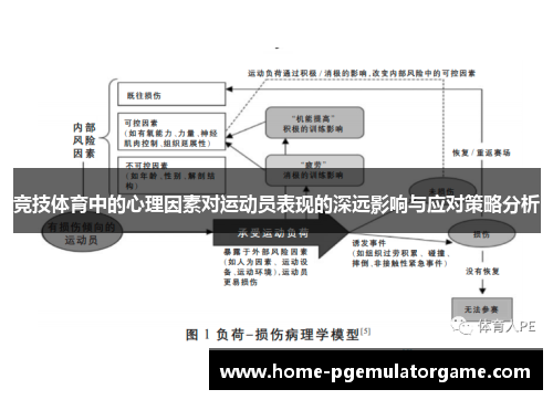 竞技体育中的心理因素对运动员表现的深远影响与应对策略分析