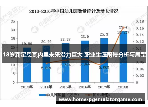 18岁新星恩瓦内里未来潜力巨大 职业生涯前景分析与展望