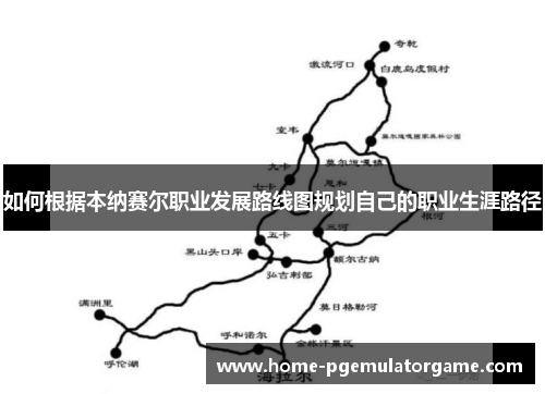 如何根据本纳赛尔职业发展路线图规划自己的职业生涯路径