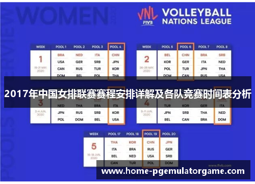 2017年中国女排联赛赛程安排详解及各队竞赛时间表分析