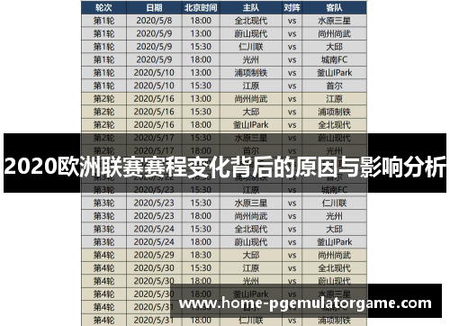 2020欧洲联赛赛程变化背后的原因与影响分析