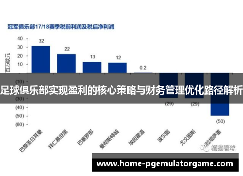 足球俱乐部实现盈利的核心策略与财务管理优化路径解析