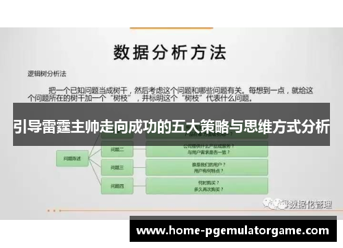 引导雷霆主帅走向成功的五大策略与思维方式分析