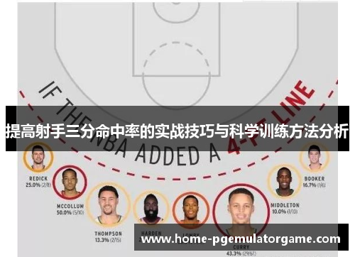 提高射手三分命中率的实战技巧与科学训练方法分析