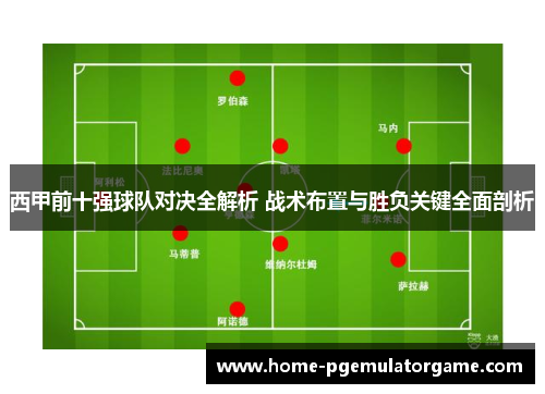 西甲前十强球队对决全解析 战术布置与胜负关键全面剖析