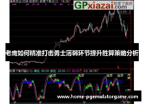 老鹰如何精准打击勇士薄弱环节提升胜算策略分析