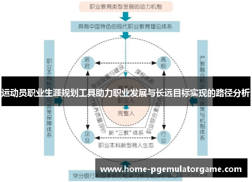 运动员职业生涯规划工具助力职业发展与长远目标实现的路径分析