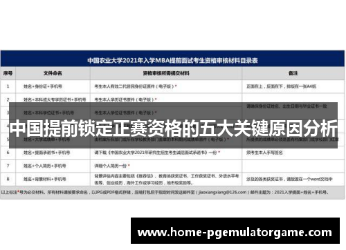 中国提前锁定正赛资格的五大关键原因分析
