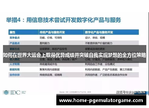 如何在世界大运会上取得优异成绩并突破自我实现梦想的全方位策略