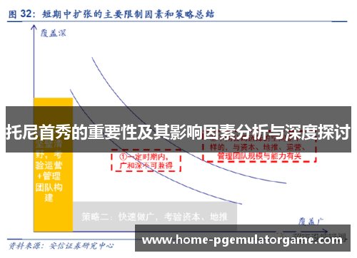托尼首秀的重要性及其影响因素分析与深度探讨