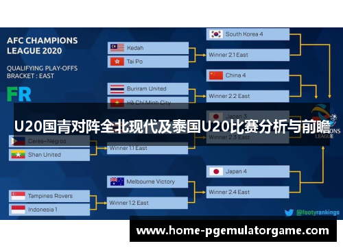 U20国青对阵全北现代及泰国U20比赛分析与前瞻