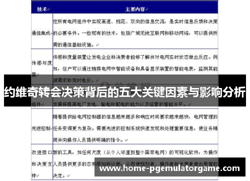 约维奇转会决策背后的五大关键因素与影响分析