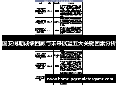 国安假期成绩回顾与未来展望五大关键因素分析