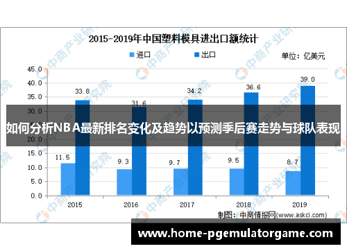 如何分析NBA最新排名变化及趋势以预测季后赛走势与球队表现