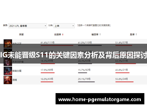 IG未能晋级S11的关键因素分析及背后原因探讨