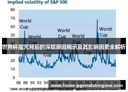 世界杯魔咒背后的深层原因揭示及其影响因素全解析