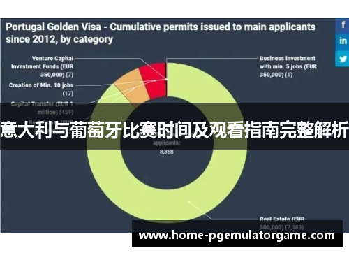 意大利与葡萄牙比赛时间及观看指南完整解析