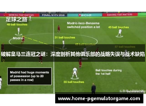 破解皇马三连冠之谜：深度剖析其他俱乐部的战略失误与战术缺陷
