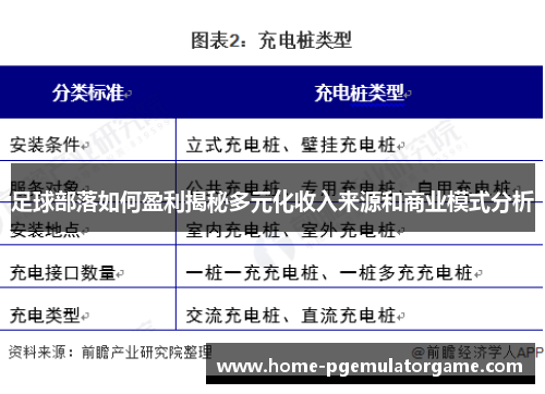 足球部落如何盈利揭秘多元化收入来源和商业模式分析