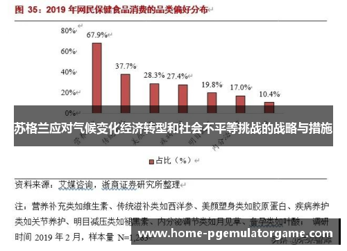 苏格兰应对气候变化经济转型和社会不平等挑战的战略与措施