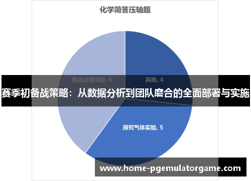 赛季初备战策略：从数据分析到团队磨合的全面部署与实施