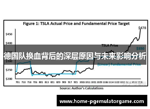 德国队换血背后的深层原因与未来影响分析