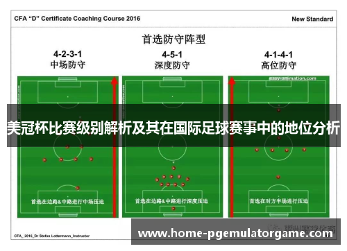 美冠杯比赛级别解析及其在国际足球赛事中的地位分析