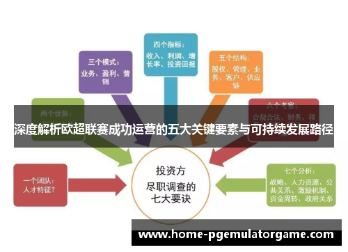 深度解析欧超联赛成功运营的五大关键要素与可持续发展路径 深度解析欧超联赛成功运营的五大关键要素与可持续发展路径