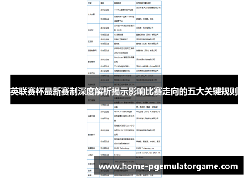 英联赛杯最新赛制深度解析揭示影响比赛走向的五大关键规则