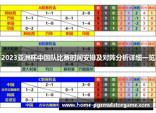 2023亚洲杯中国队比赛时间安排及对阵分析详细一览