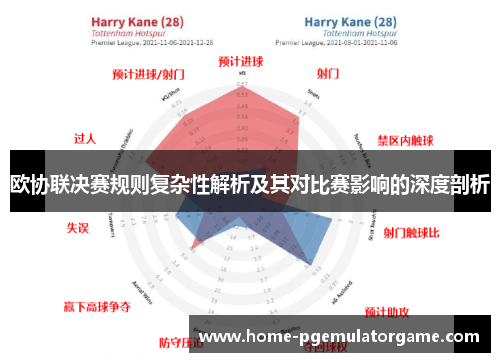 欧协联决赛规则复杂性解析及其对比赛影响的深度剖析