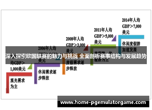 深入探索欧国联赛的魅力与挑战 全面剖析赛事结构与发展趋势