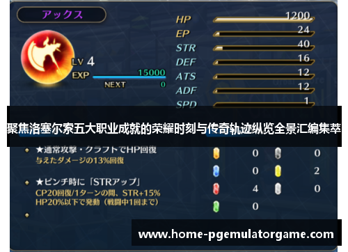 聚焦洛塞尔索五大职业成就的荣耀时刻与传奇轨迹纵览全景汇编集萃 聚焦洛塞尔索五大职业成就的荣耀时刻与传奇轨迹纵览全景汇编集萃