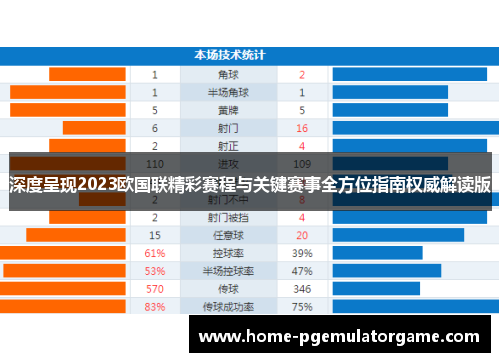 深度呈现2023欧国联精彩赛程与关键赛事全方位指南权威解读版