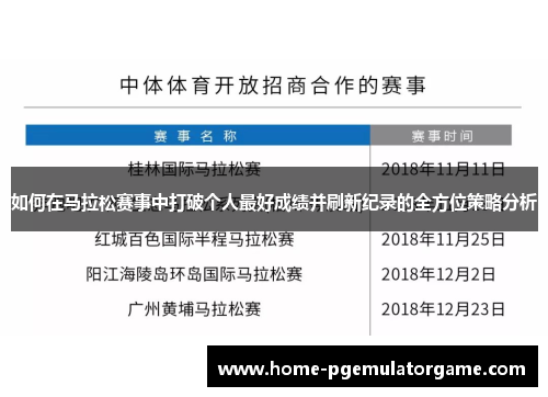 如何在马拉松赛事中打破个人最好成绩并刷新纪录的全方位策略分析