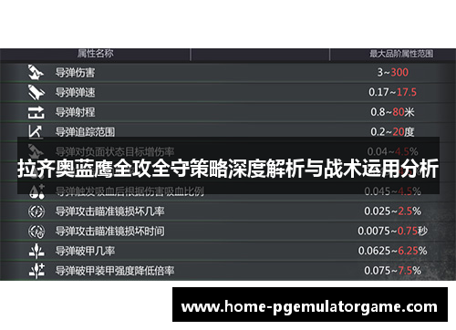 拉齐奥蓝鹰全攻全守策略深度解析与战术运用分析