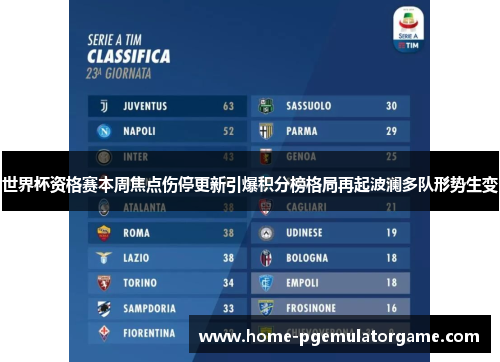 世界杯资格赛本周焦点伤停更新引爆积分榜格局再起波澜多队形势生变 世界杯资格赛本周焦点伤停更新引爆积分榜格局再起波澜多队形势生变