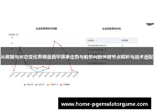 从数据与状态变化看福登西甲赛季走势与前景判断关键节点解析与战术适配