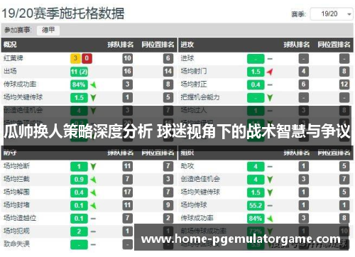 瓜帅换人策略深度分析 球迷视角下的战术智慧与争议