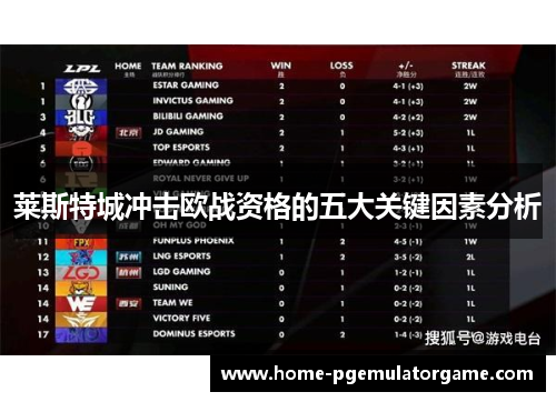 莱斯特城冲击欧战资格的五大关键因素分析